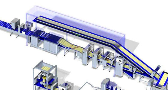 satın al Özelleştirilmiş Otomatik Fırın Ekmek Üretim Hattı Avrupa Tarzı online manufacture